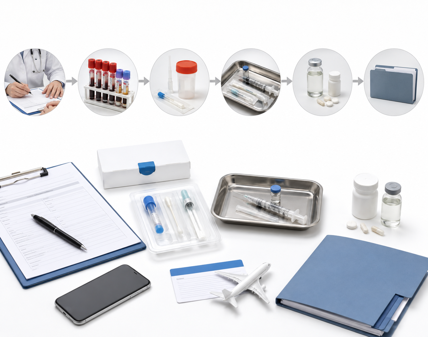 Clinical evidence review for regenerative medicine decisions